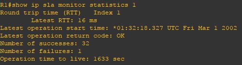 IPSLA_Stats